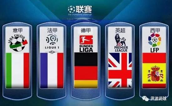 中保持领先